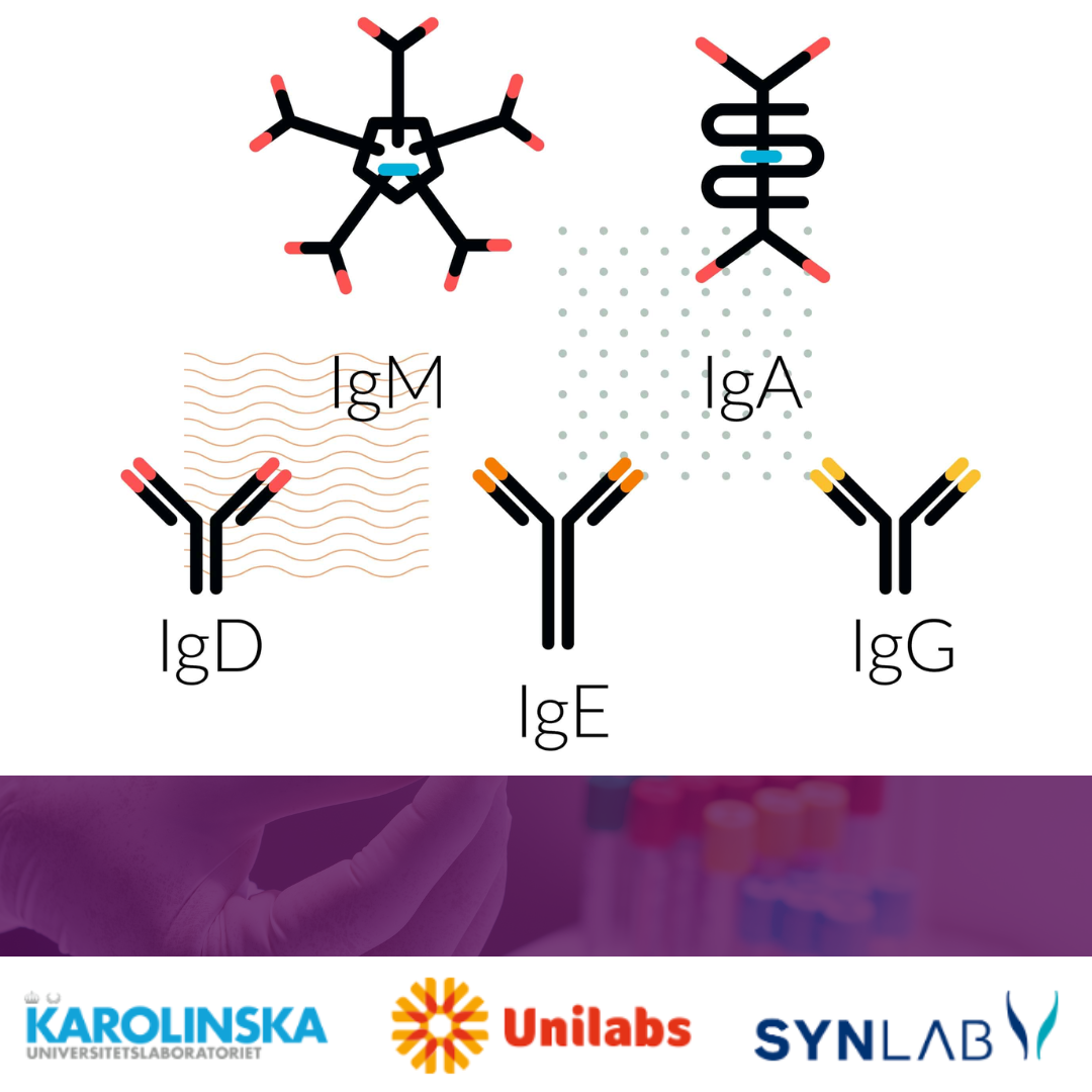 Featured image for “Feminea ImmunoCheck IgG – Antikroppstest”